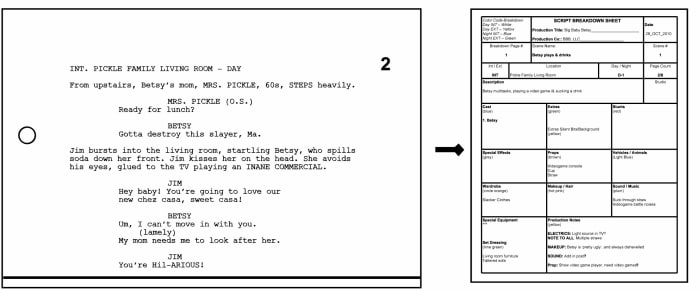 scheduling-and-budgeting-film-and-tv-for-beginners-breaking-down-a