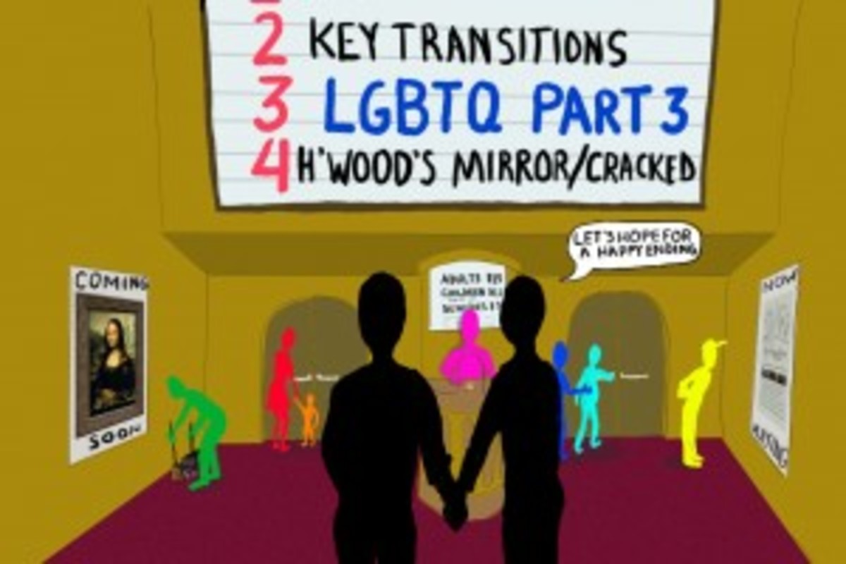 LEGALLY SPEAKING, IT DEPENDS: LGBTQ Part 3 – Hollywood's Cracked Mirror by Christopher Schiller | Script Magazine #scriptchat #screenwriting