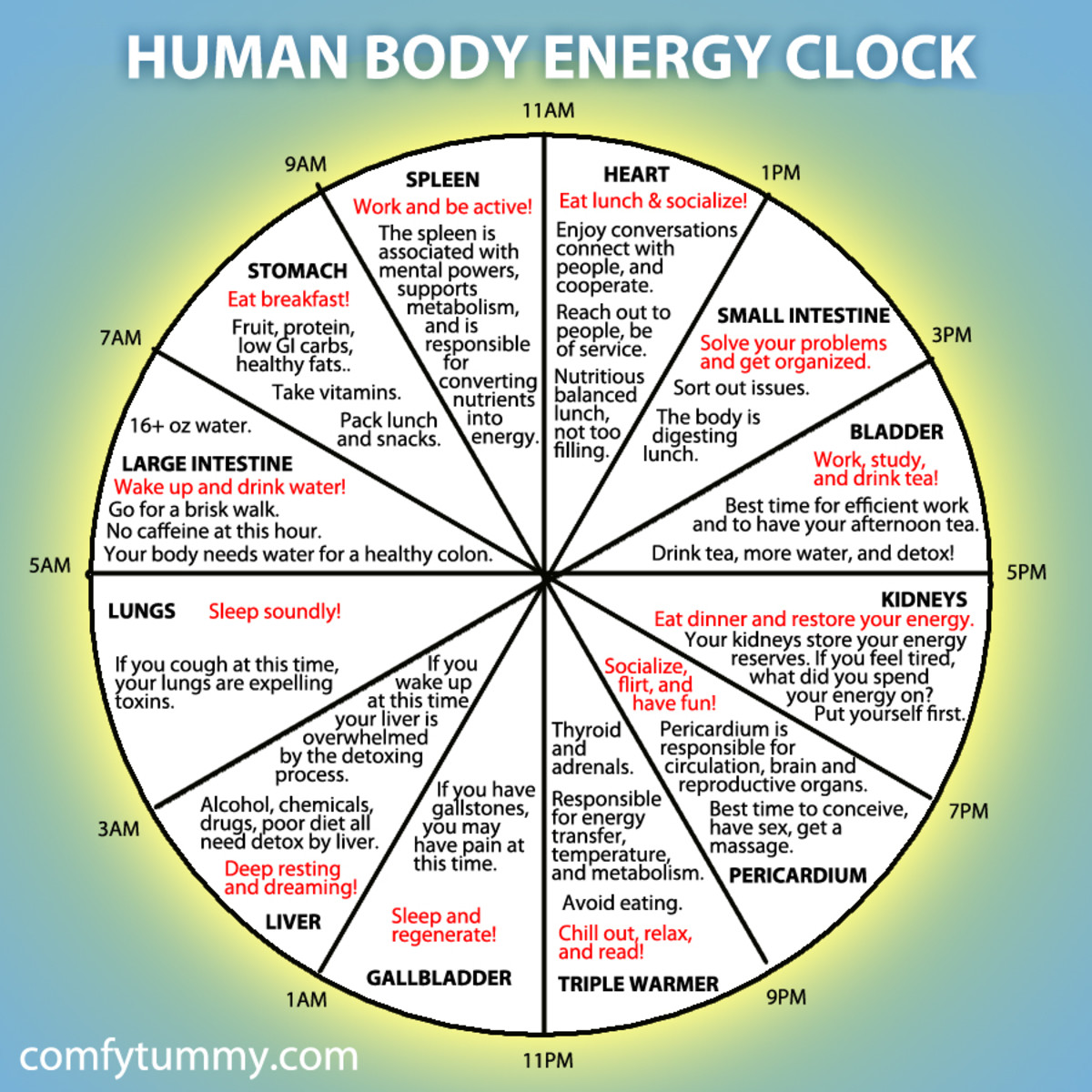 energy-clock