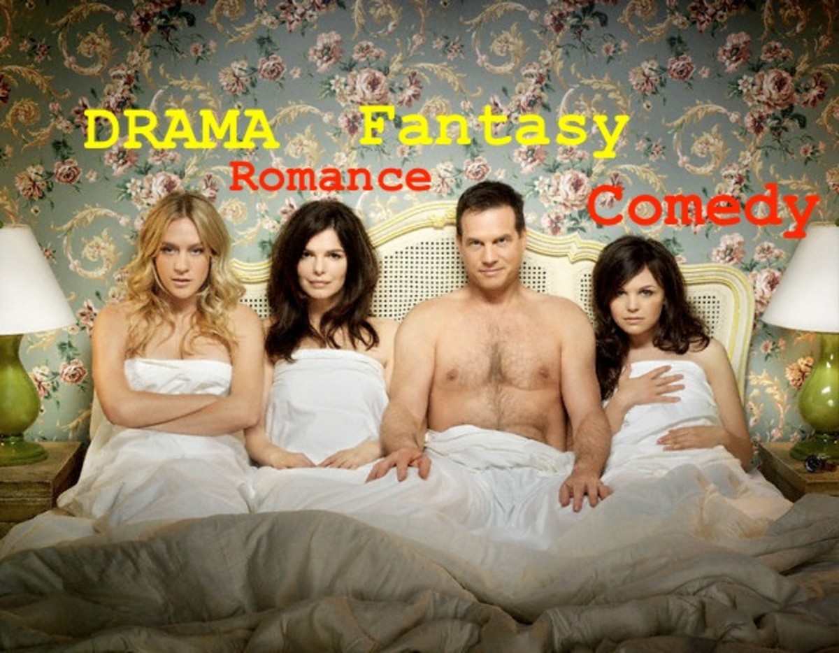 Screenwriting Polygamy