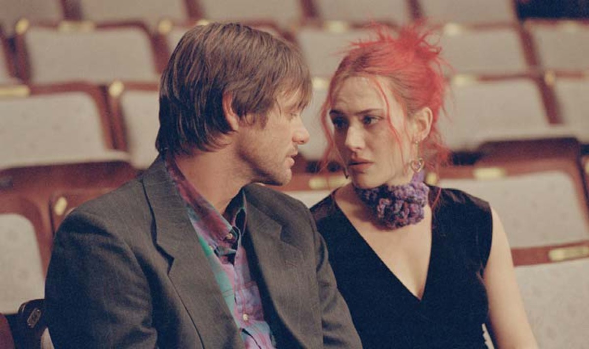 FROM SCRIPT TO SCREEN: 'Eternal Sunshine Of The Spotless Mind' | Script Magazine #screenwriting #scriptchat